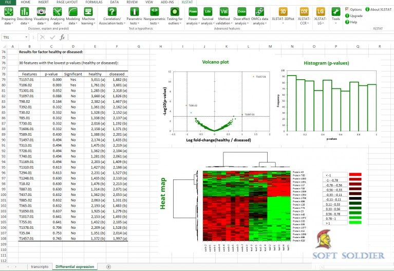xlstat-2018-7-2-6884415
