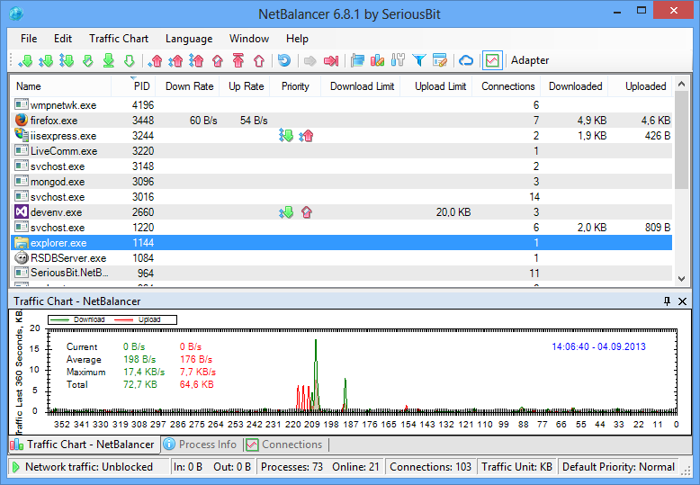 netbalancer_main-7936471