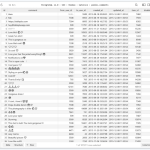 TablePlus Free Download