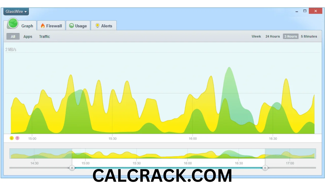GlassWire Elite FREE DOWNLOAD