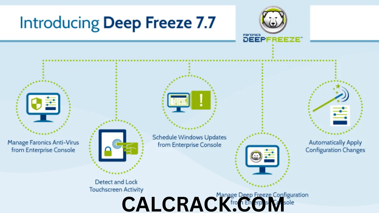 Faronics Deep Freeze FULL DOWNLOAD
