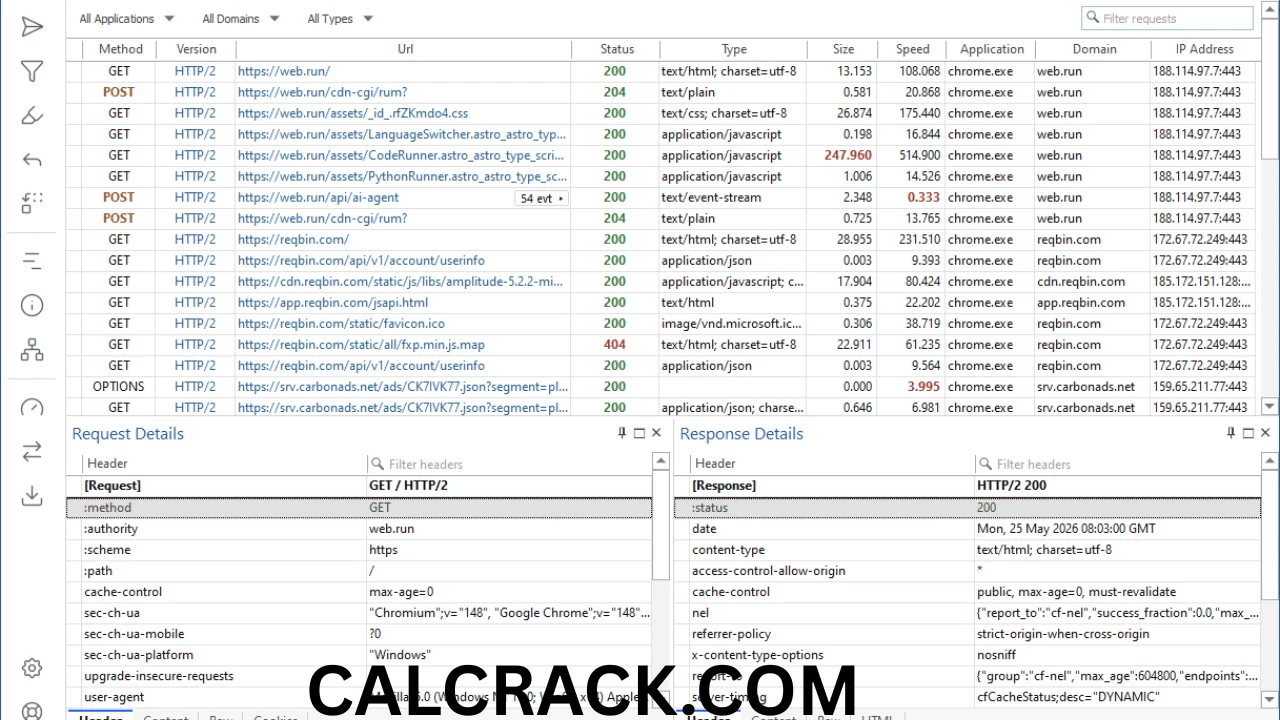 FoneDog iOS Unlocker FREE DOWNLOAD