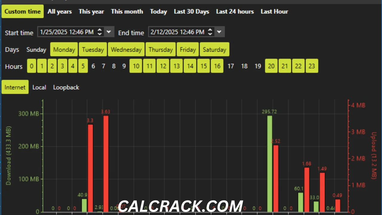 NetLimiter Pro FULL DOWNLOAD