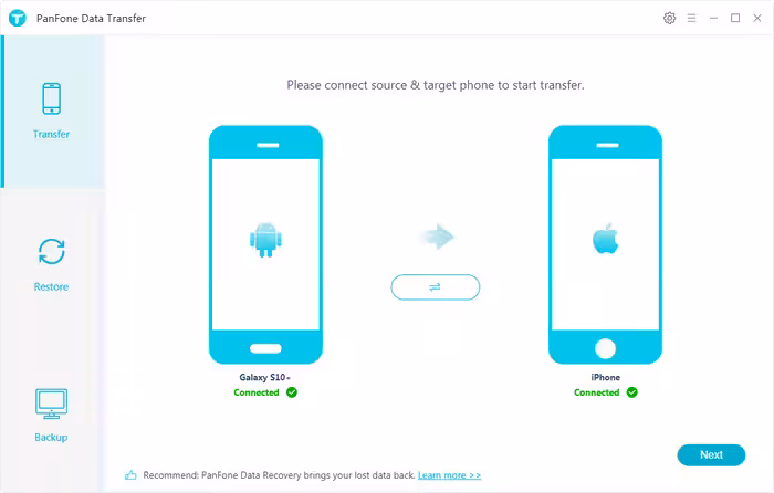 Panfone Data Transfer Free Download